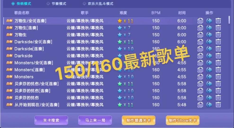 qq炫舞舞团贡献度多少缩略图