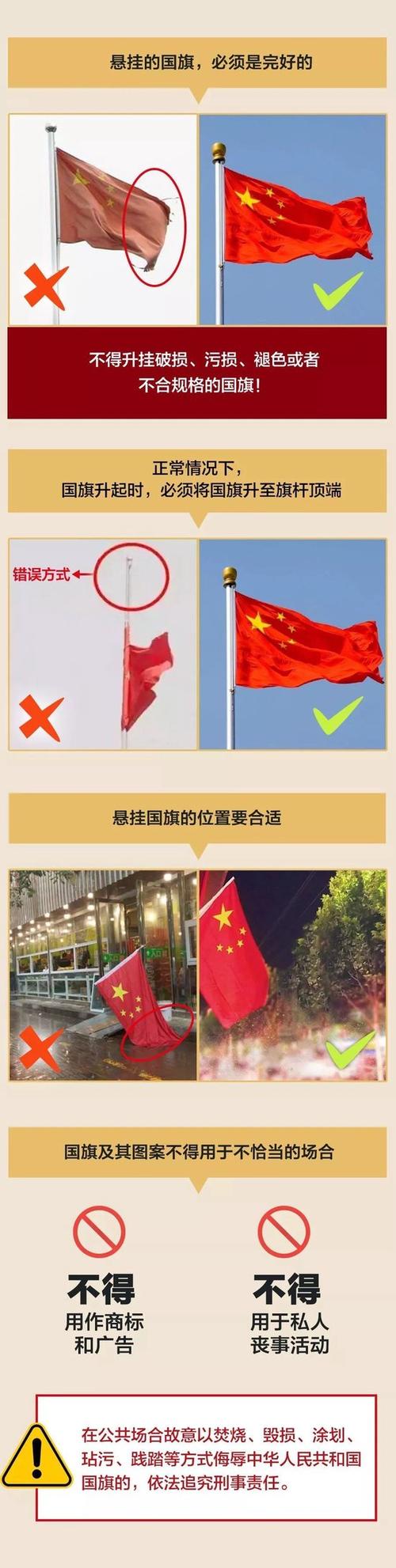 五星红旗为什么是五颗星