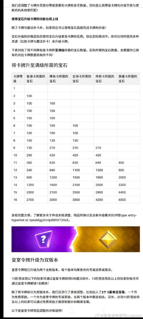 17yy游戏盒更新时间游戏截图