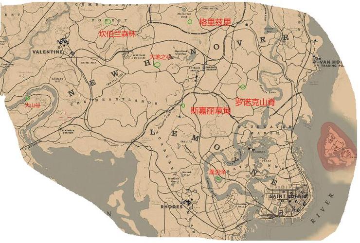大镖客2营地升级一览表缩略图