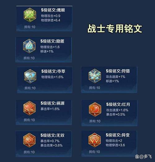 铭文升级怎么升划算缩略图