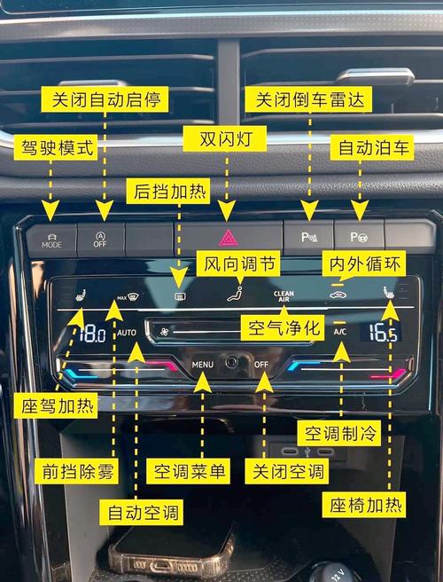 开关按钮on是开还是关图标