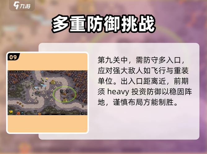 王国保卫战全关卡图文攻略汇总