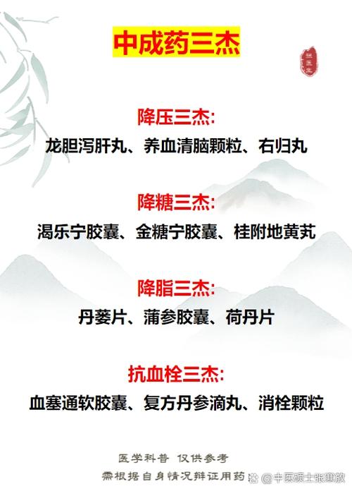 许氏三杰缩略图