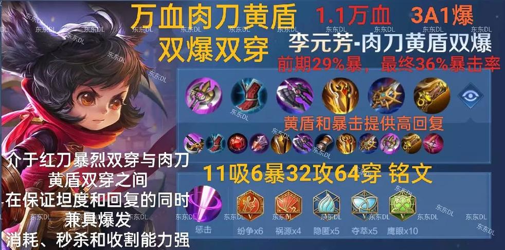 李元芳最强万爆秒人出装缩略图