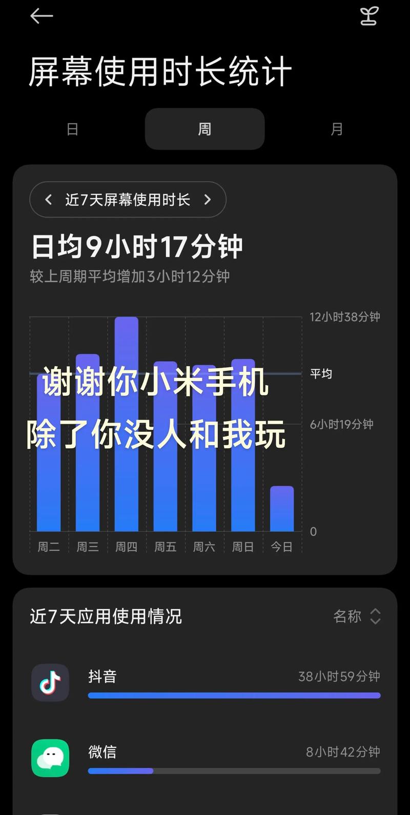 小米怎么看屏幕使用具体时间图标