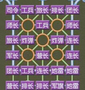 qq军棋四国下载手机版缩略图