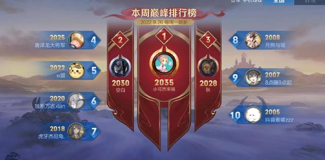 巅峰赛多少排名才显示