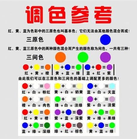 调颜色搭配表大全缩略图