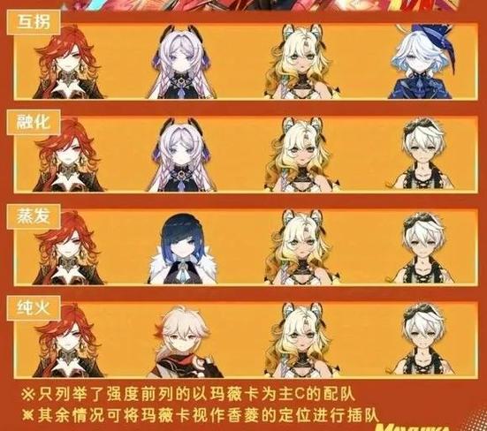 火神是几级神祗