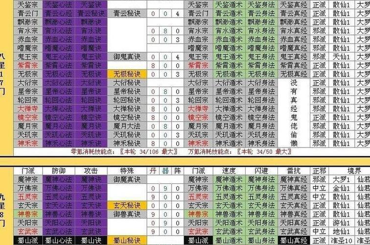 想不想修真无敌版图标