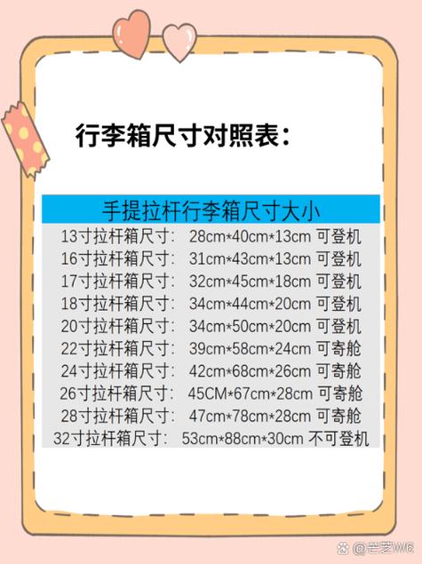 箱子大小尺寸规格表缩略图