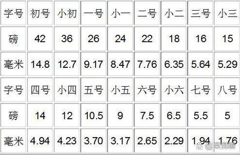 100磅等于多少钱缩略图