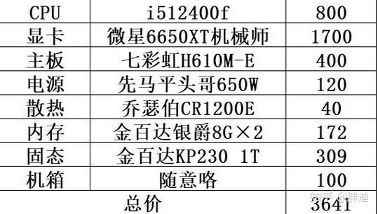 csgo配置要求2021缩略图