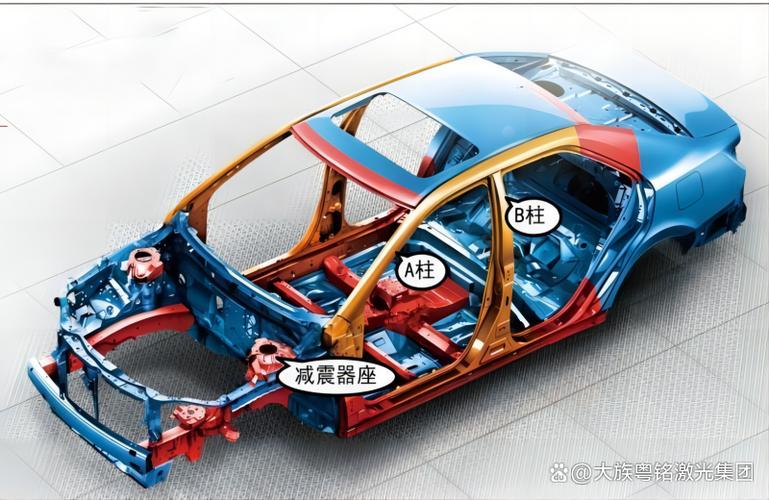 极限赛车驾驶内置功能菜单MOD缩略图