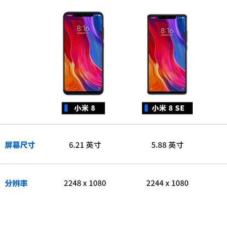 小米8se的屏幕尺寸游戏截图