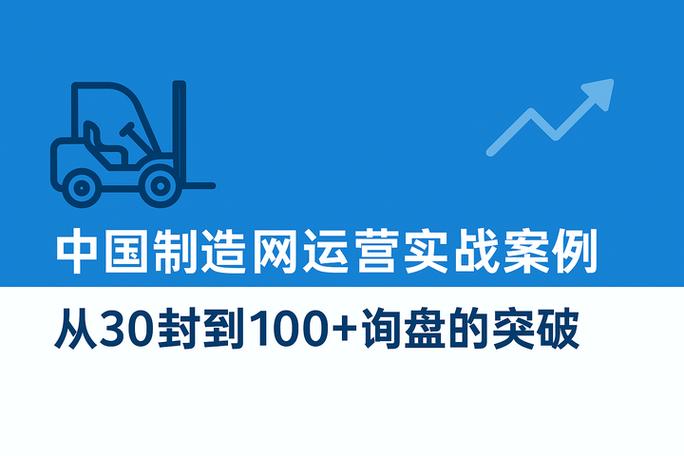 中国制造网询盘多吗图标