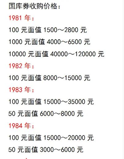 国库券价格表