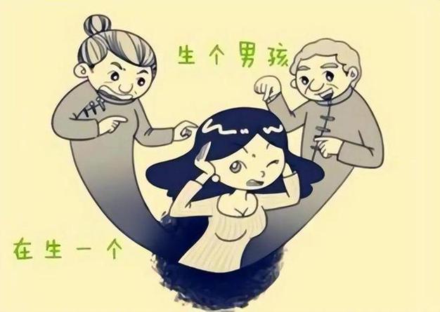 重女轻男表情包