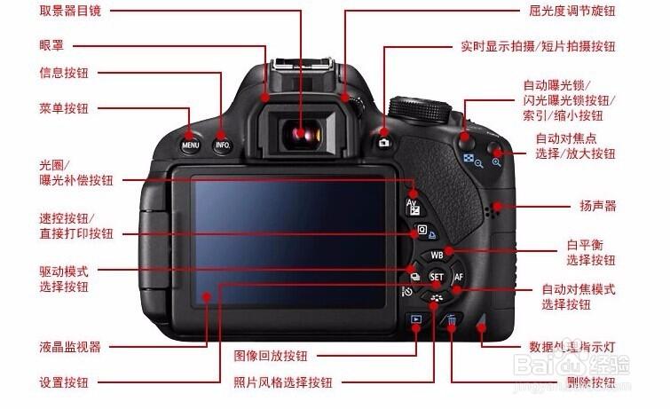 佳能相机700d使用说明书缩略图