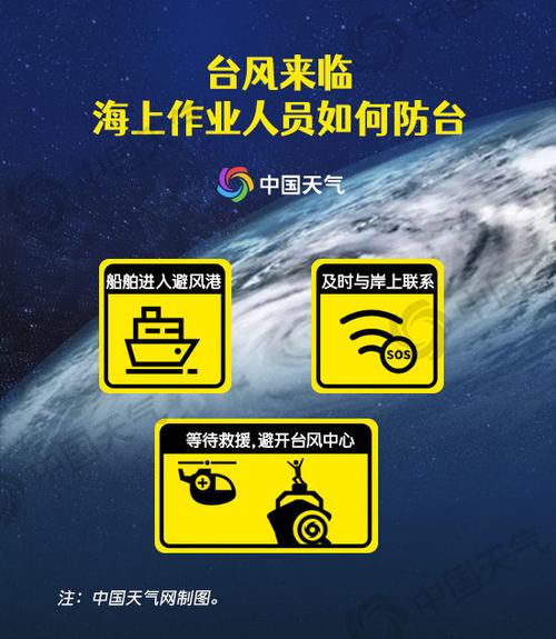 你已被限制买家行为怎么办图标