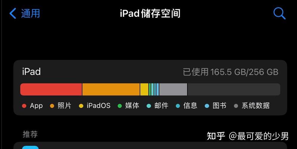 iphone相片删了为什么还占内存游戏截图