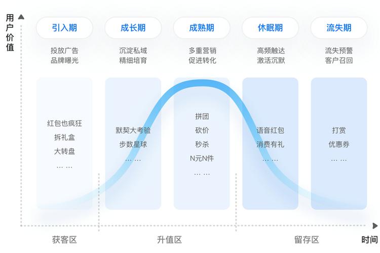 中国移动定向流量和通用流量顺序缩略图