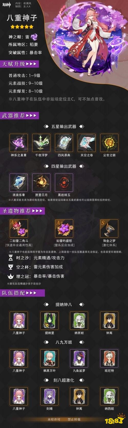 原神八重神子培养缩略图