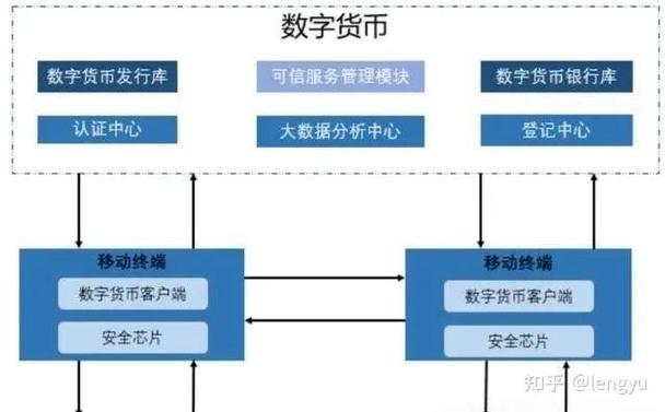 数字货币概念股龙头股一览表缩略图