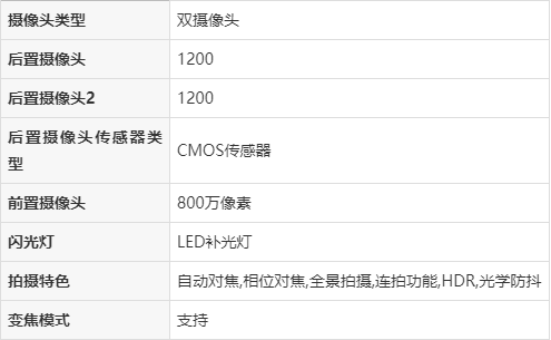 小米6参数详细参数配置表图标