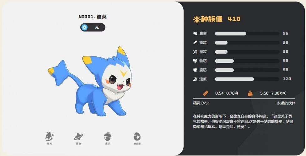洛克王国迪莫系列缩略图