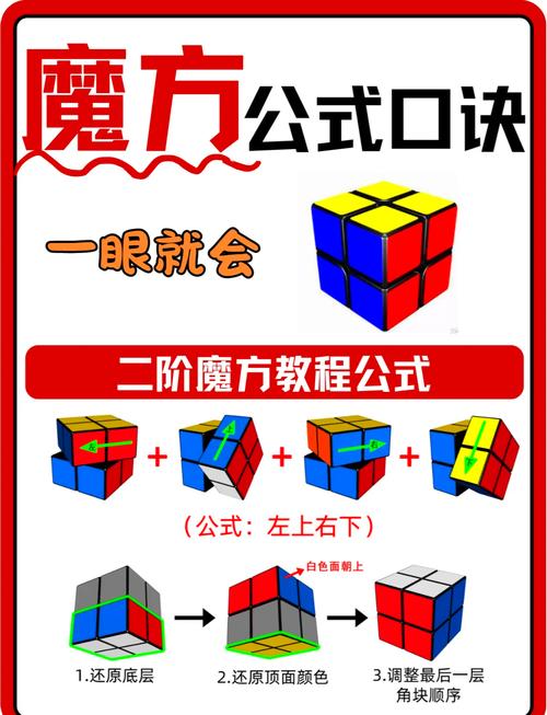 二阶魔方组装视频图标