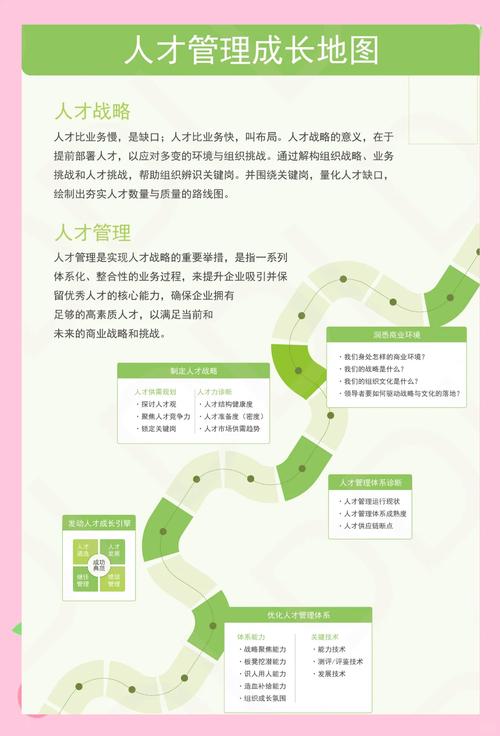 易瑞人才骗了2万正常吗