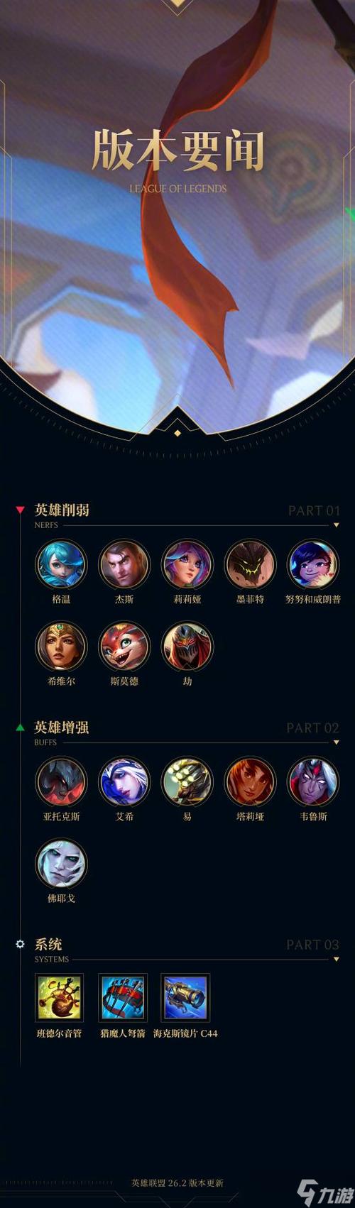 英雄联盟手游具体上线时间图标