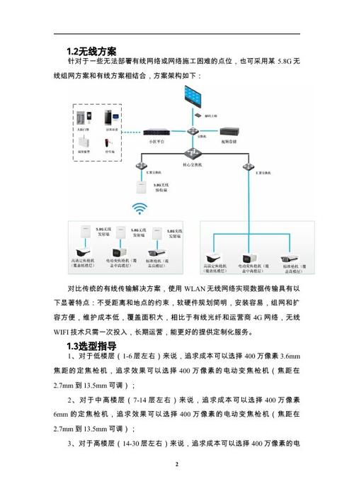监控摄像头黑白了怎么回事缩略图