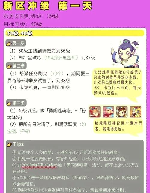 梦幻西游50到59级帮派升级图标