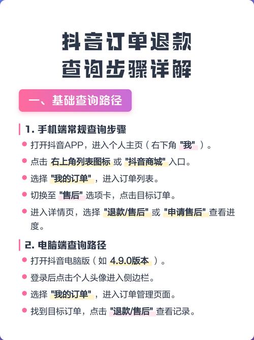 抖音买的东西怎么退订单缩略图