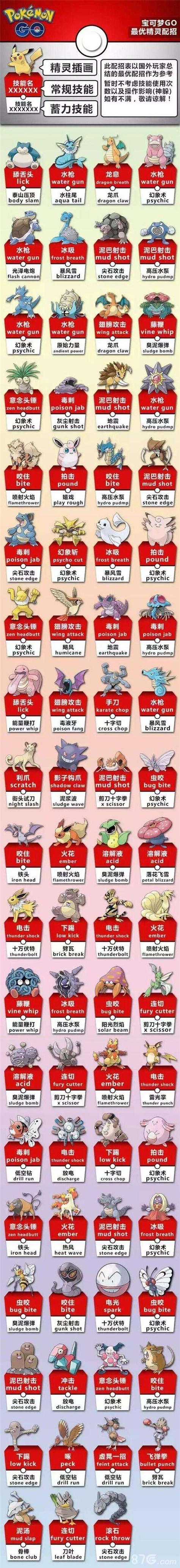 宝可梦剑盾稀有精灵游戏截图