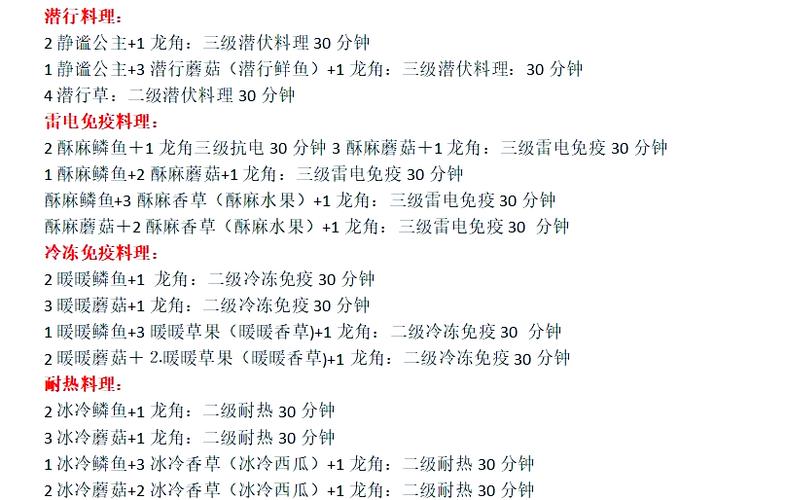 仙肴圣餐剧情攻略缩略图