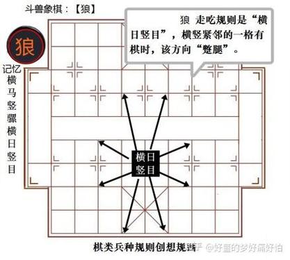 象棋脚本图标