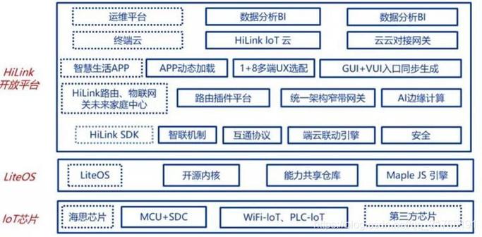 鸿蒙 太极框架游戏截图