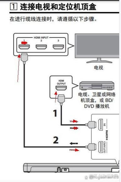 投影仪能外接音响吗游戏截图