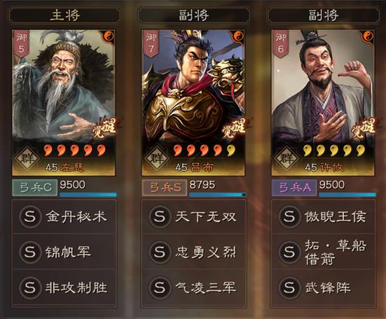 乱世三国后期最强阵容缩略图