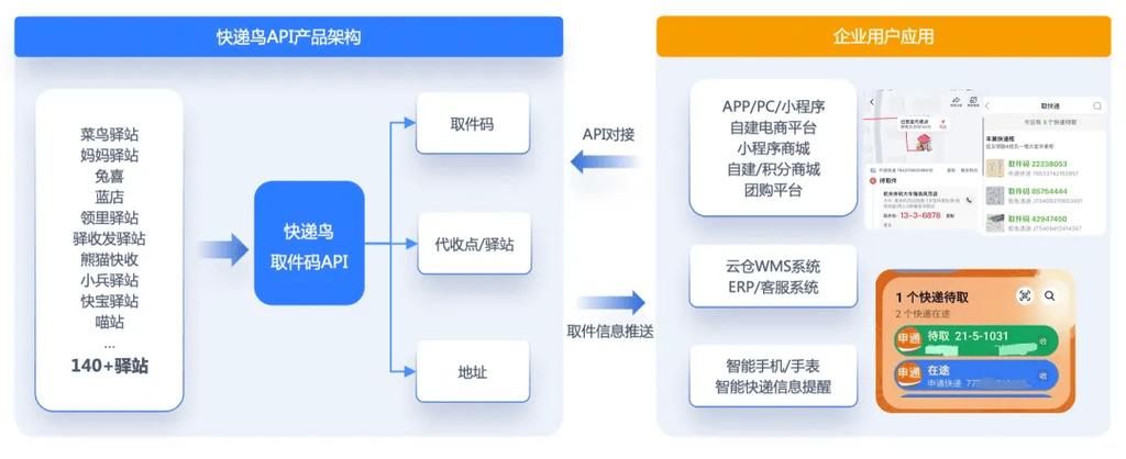 小鸟接码平台缩略图