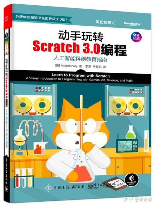 触摸屏怎么编程缩略图