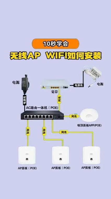 wifi安装方法缩略图