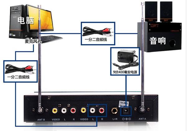 k歌话筒怎么连接音响缩略图