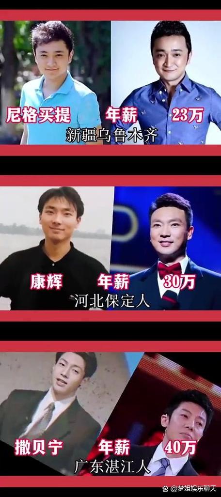 主播的真实收入图标
