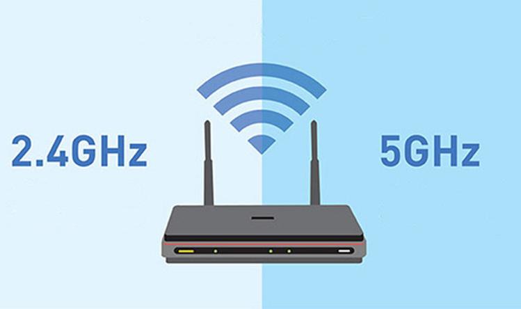 2.4ghz与5.0ghz缩略图