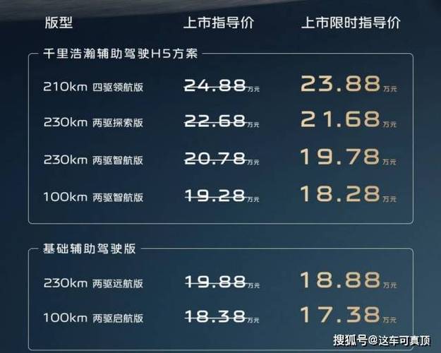 m9参数详细参数缩略图